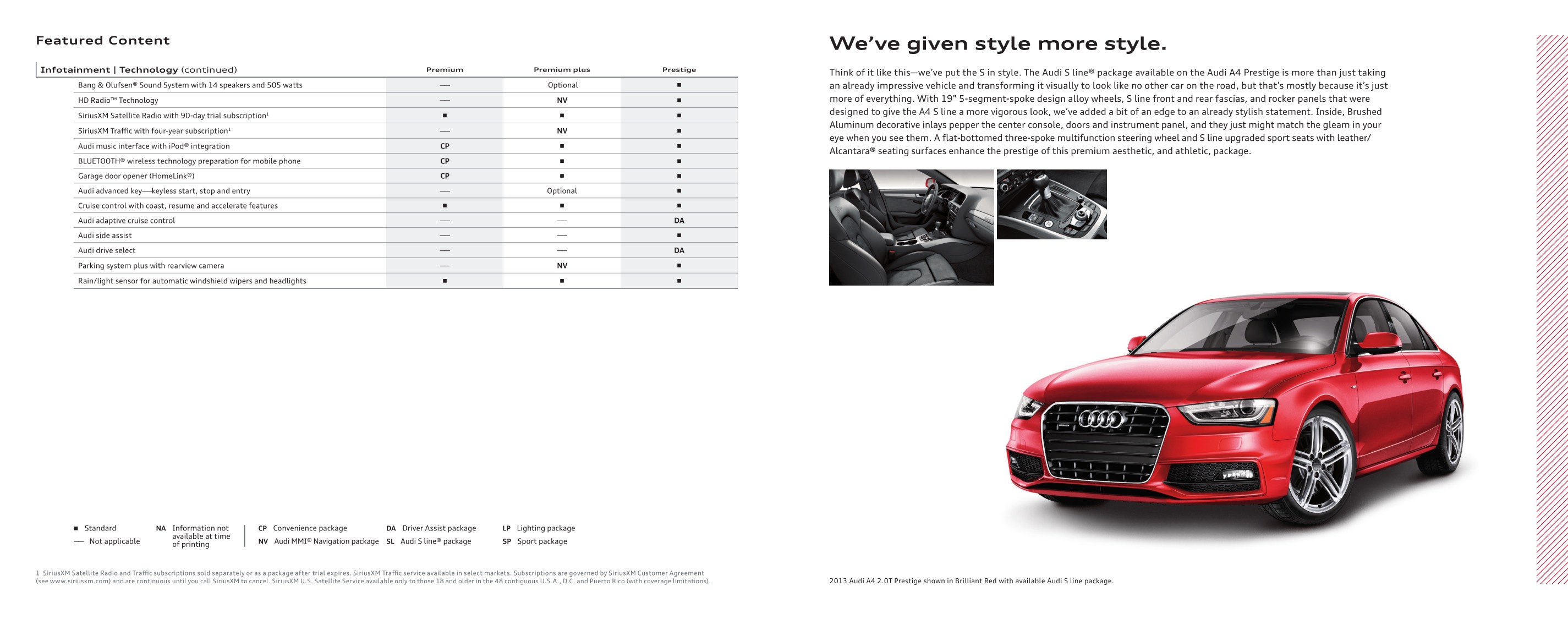 2013 Audi A4 Brochure Page 5